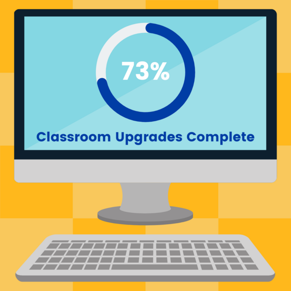 Classroom Update 8-5-21