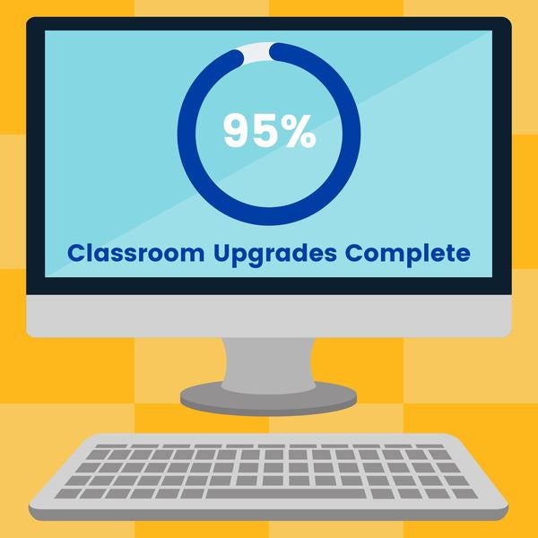 Classroom Update 9-1-21